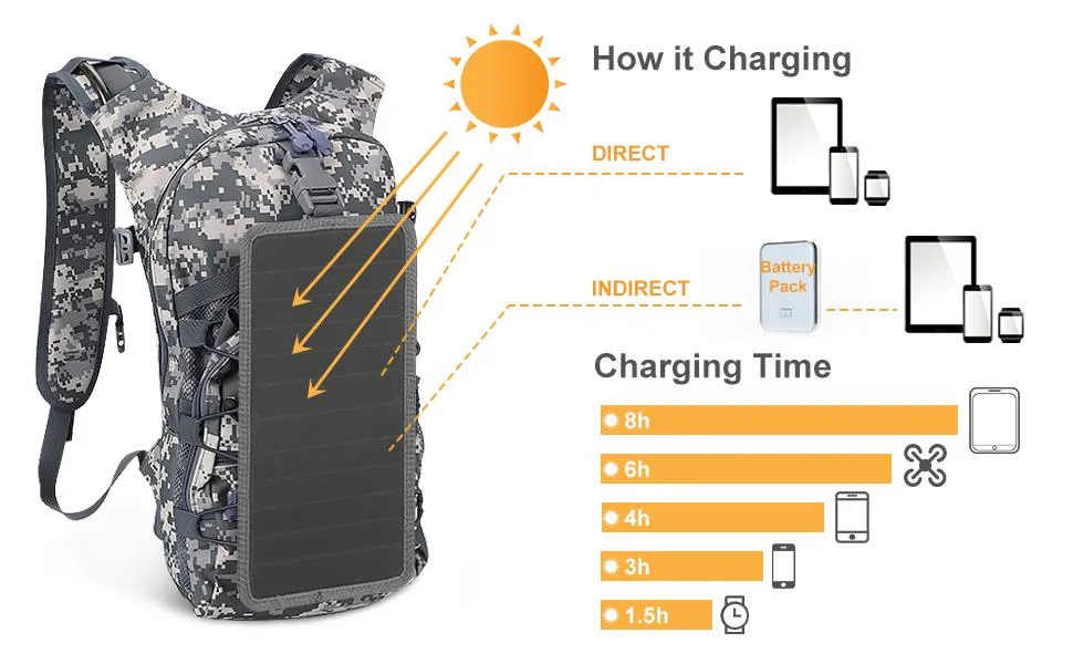 Tactical Hydration Backpack with 2L Water Bladder Solar Powered Backpack Bag