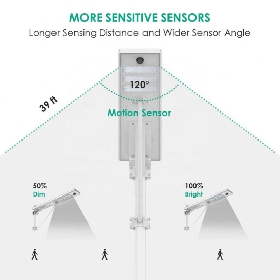 60W 90W 120W Integrierte All-in-One-Solarstraßenlaterne